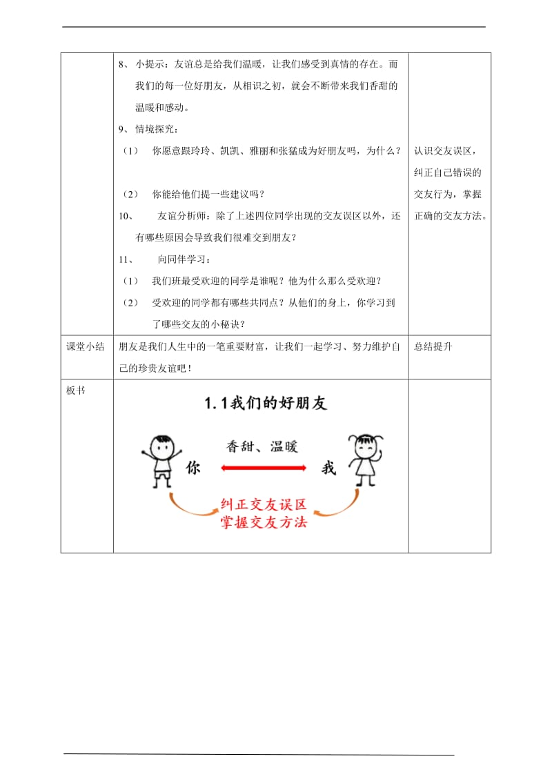 部编版道德与法治四年下册1《我们的好朋友》第一课时 教案表格式_第2页