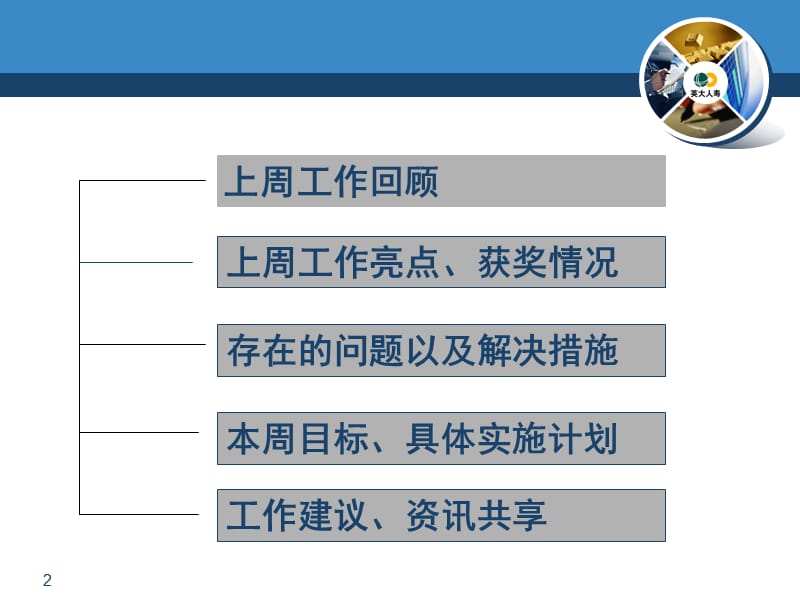 《KPI工作报告》PPT课件.ppt_第2页