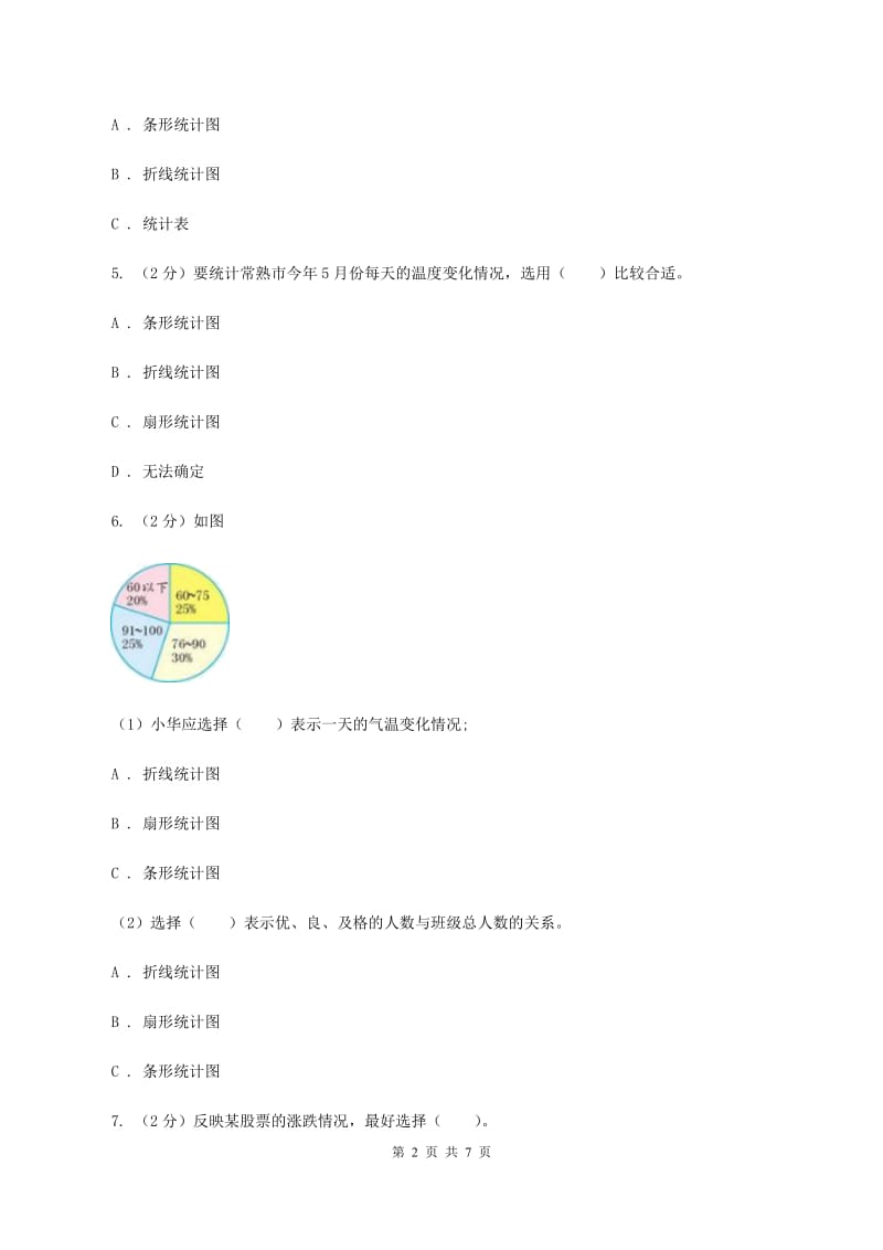 人教版2019-2020学年六年级上册专项复习七：统计图的选择B卷.doc_第2页