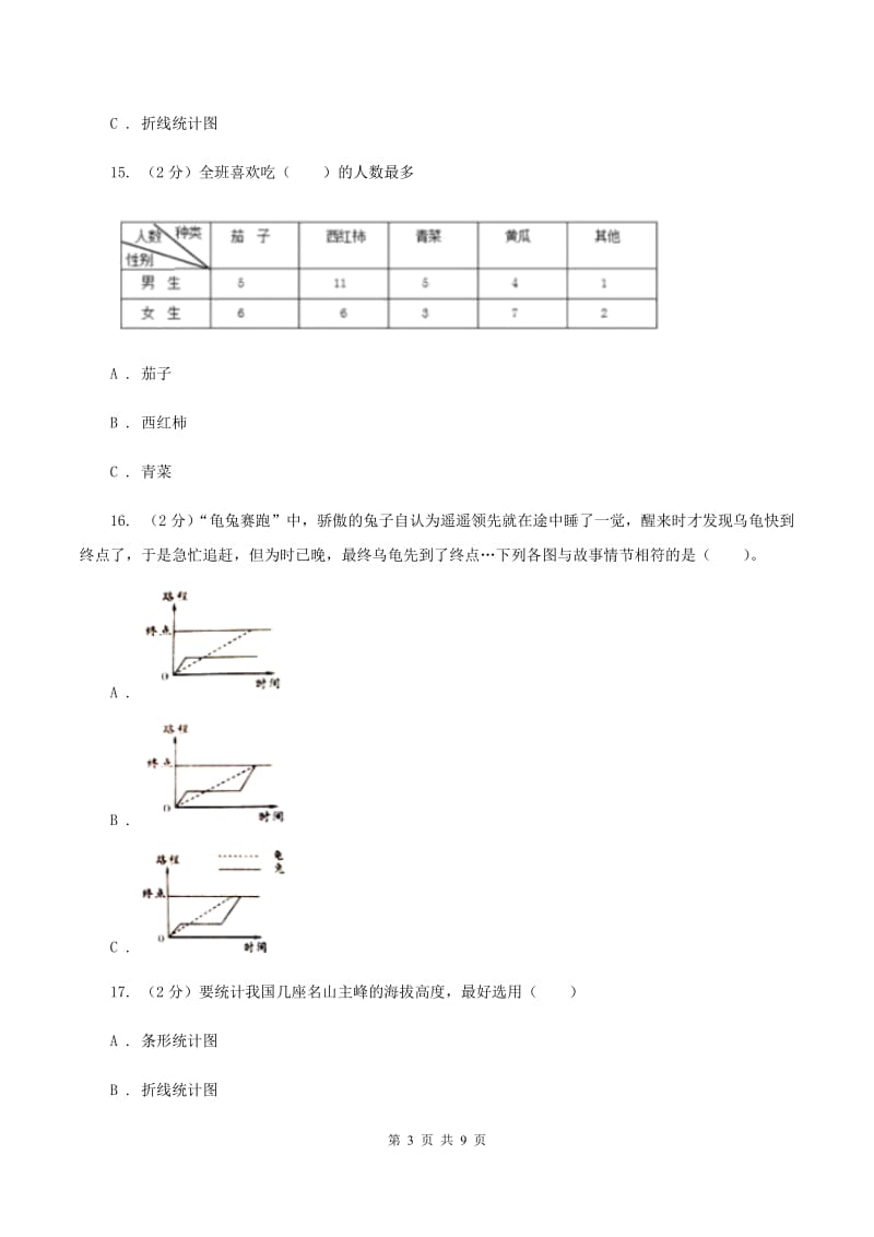 人教版2020年小升初数学备考专题 统计与可能性综合卷B卷.doc_第3页