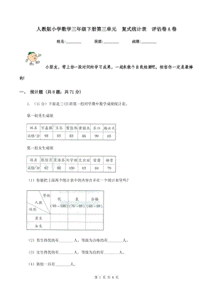 人教版小學(xué)數(shù)學(xué)三年級下冊第三單元 復(fù)式統(tǒng)計表 評估卷A卷.doc