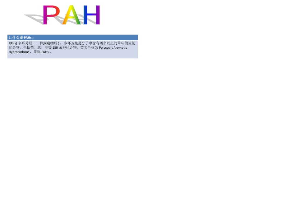 《16种PAH及简称》PPT课件.ppt_第1页