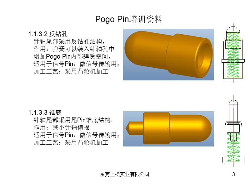 《PogoPin培训》PPT课件.ppt_第3页