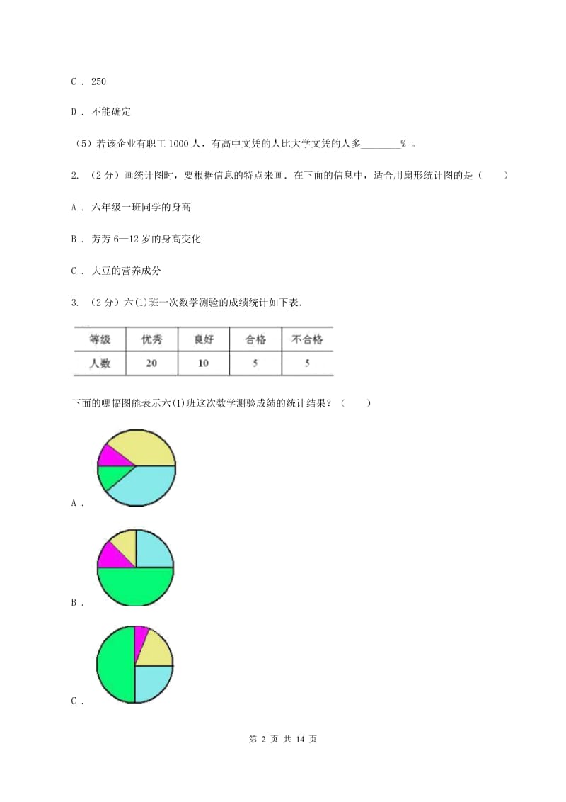 人教版六年级上册数学期末专项复习冲刺卷（七）：扇形统计图（II ）卷.doc_第2页