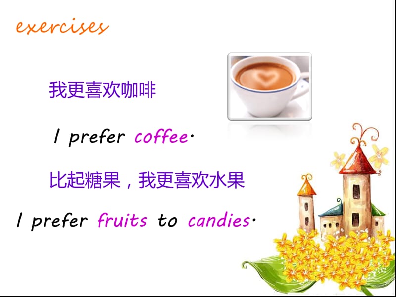 prefer的用法及真题练习.ppt_第3页