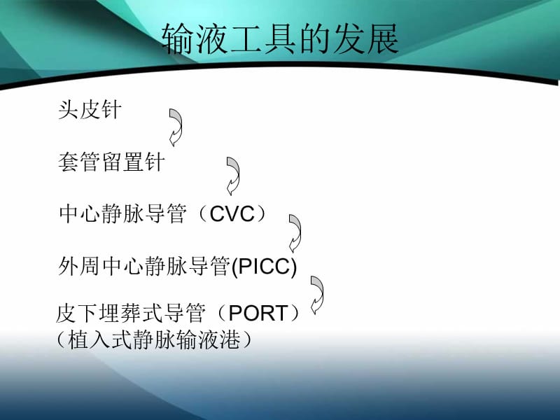 《PICC置管的护理》PPT课件.ppt_第2页