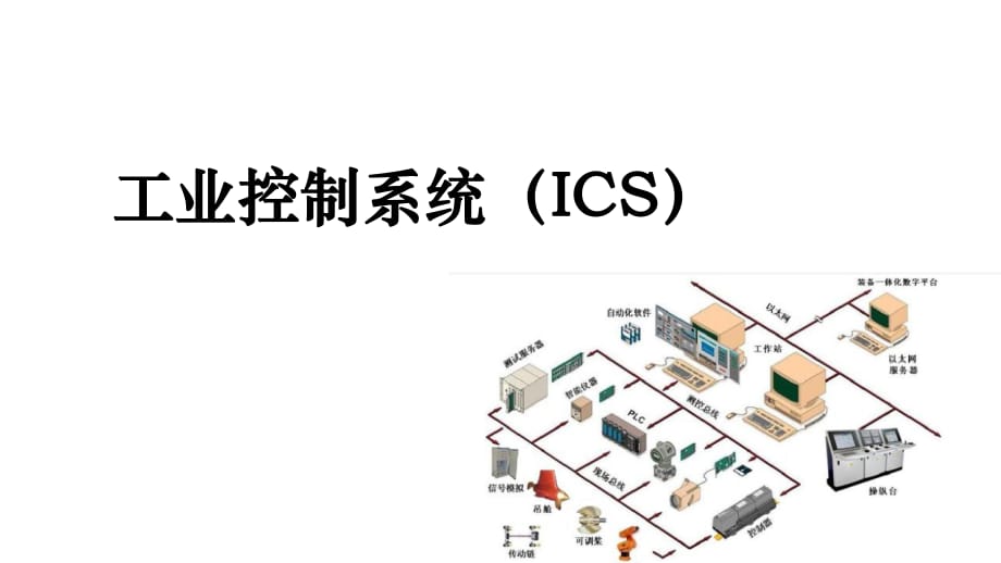 《工业控制系统》PPT课件.ppt_第1页