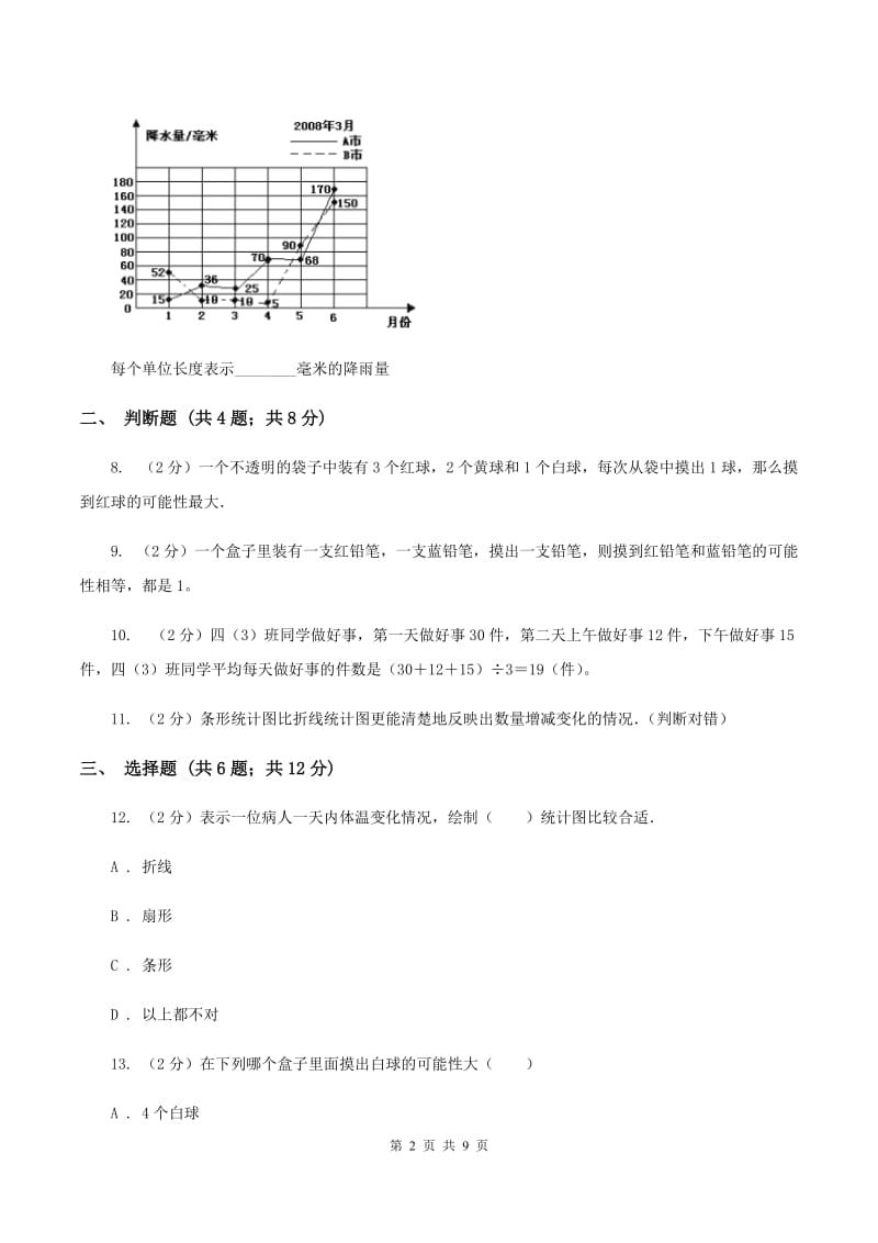 北师大版2020年小升初数学备考专题 统计与可能性综合卷C卷.doc_第2页