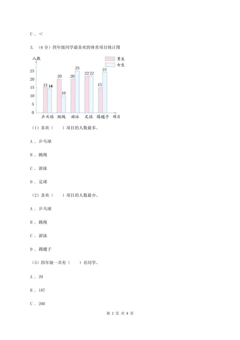 2019-2020学年冀教版小学数学四年级下册 七 复式条形统计图 同步训练（II ）卷.doc_第2页