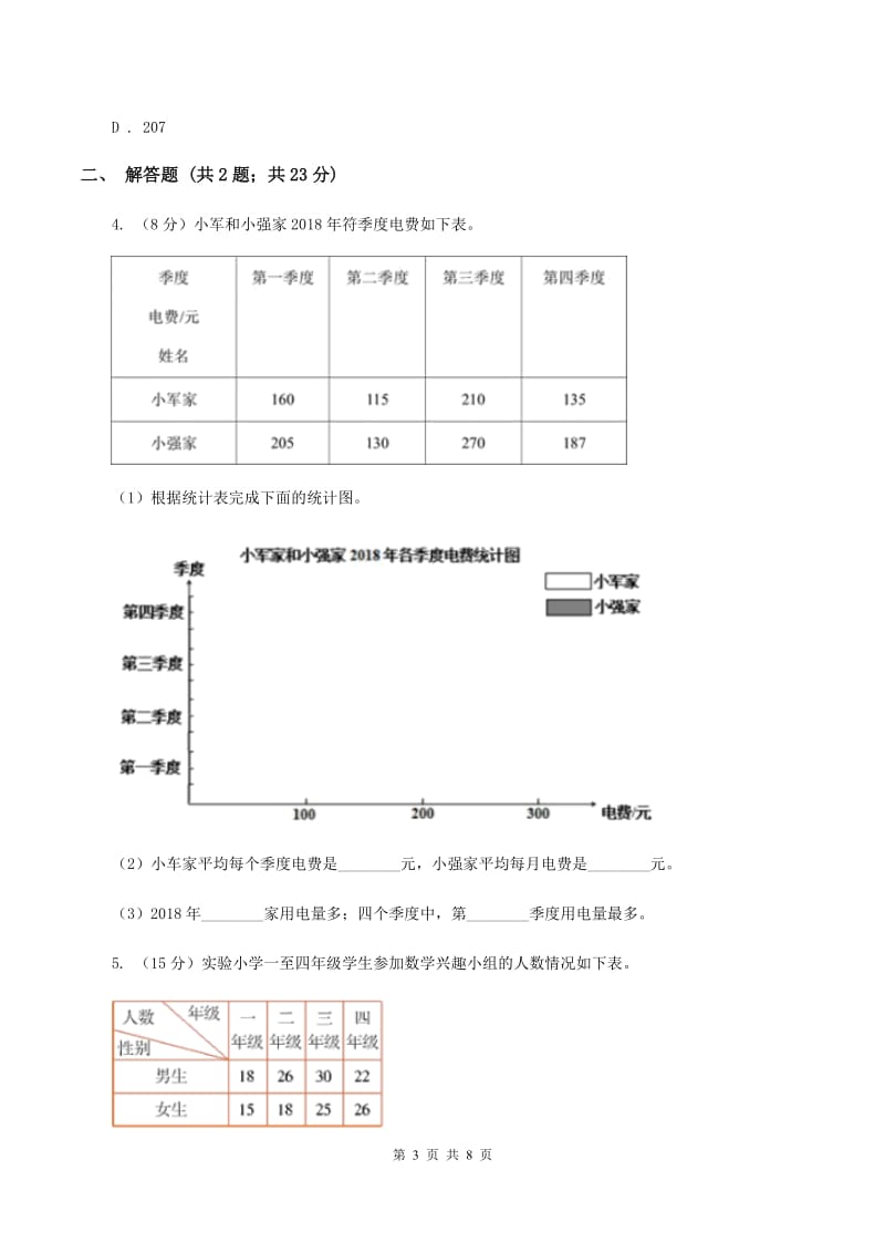 2019-2020学年冀教版小学数学四年级下册 七 复式条形统计图 同步训练（II ）卷.doc_第3页