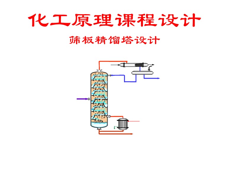 《篩板精餾塔設(shè)計》PPT課件.ppt_第1頁