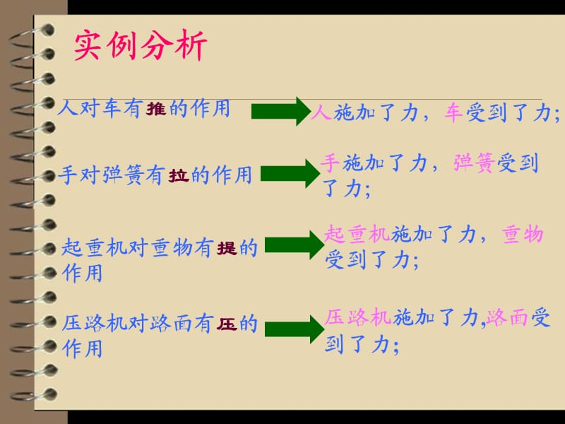 初中物理《力》课件ppt.ppt_第3页