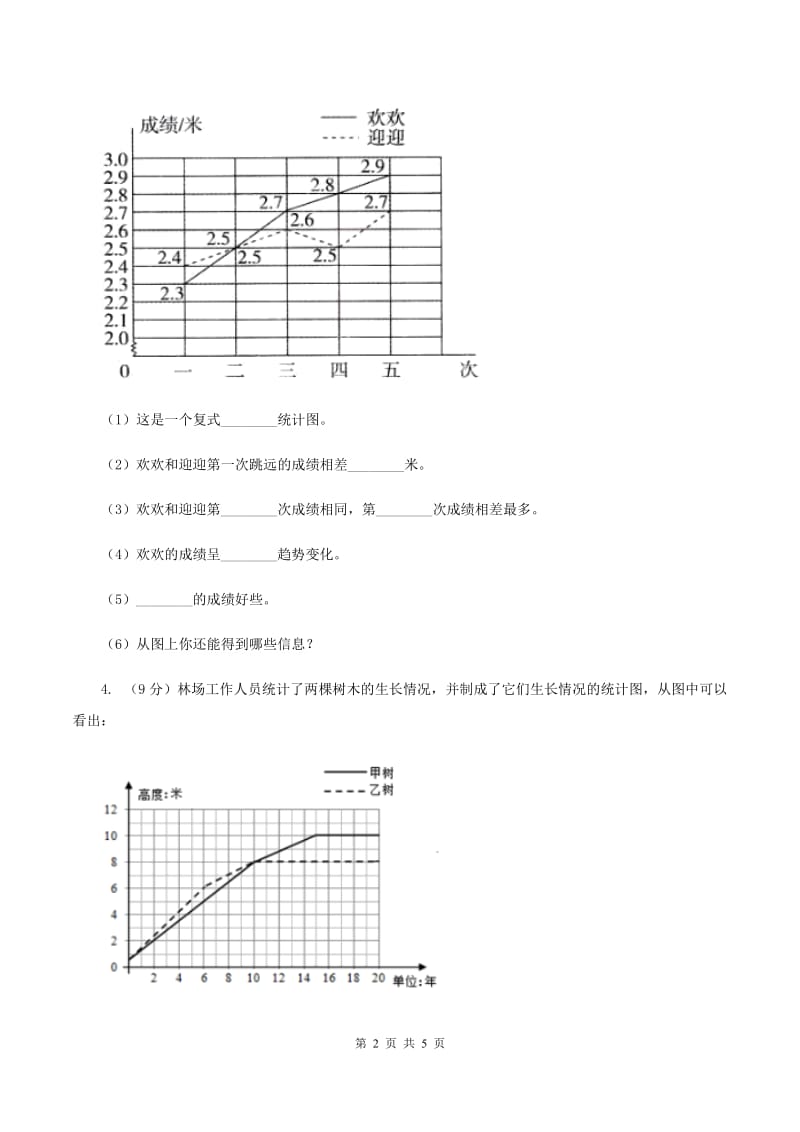 2019-2020学年西师大版小学数学五年级下册 六 折线统计图 同步训练C卷.doc_第2页