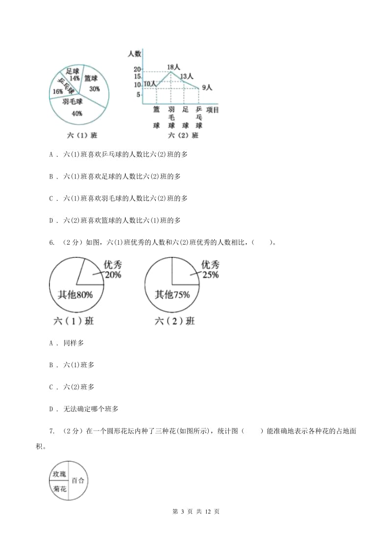 新人教版六年级上册数学期末专项复习冲刺卷（七）：扇形统计图B卷.doc_第3页