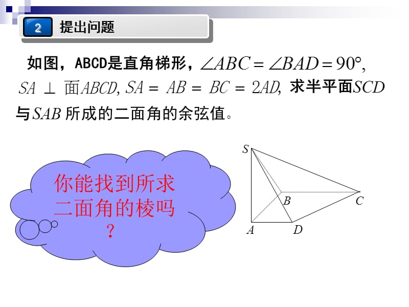 公开课用向量的方法求二面角课件.ppt_第3页