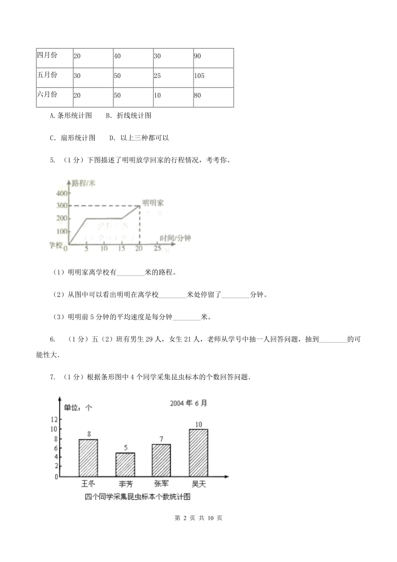 2019-2020学年小学数学人教版六年级下册 整理与复习统计与概率 单元卷A卷.doc_第2页