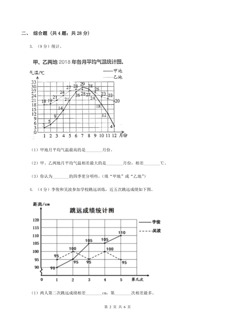 2019-2020学年冀教版小学数学五年级下册 七 折线统计图 同步训练（I）卷.doc_第2页