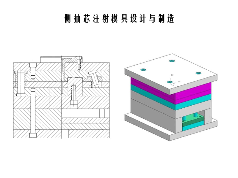 侧抽芯注射模具设计与制造.ppt_第1页