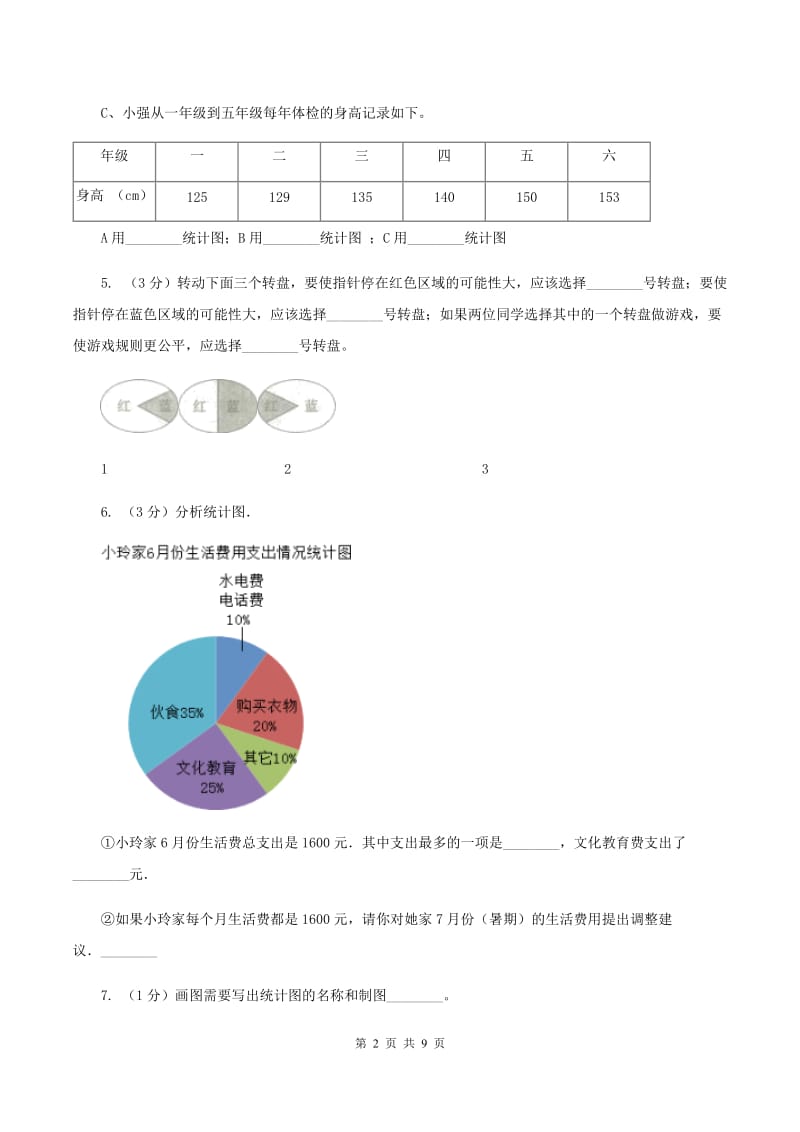 苏教版2020年小升初数学备考专题 统计与可能性综合卷C卷.doc_第2页