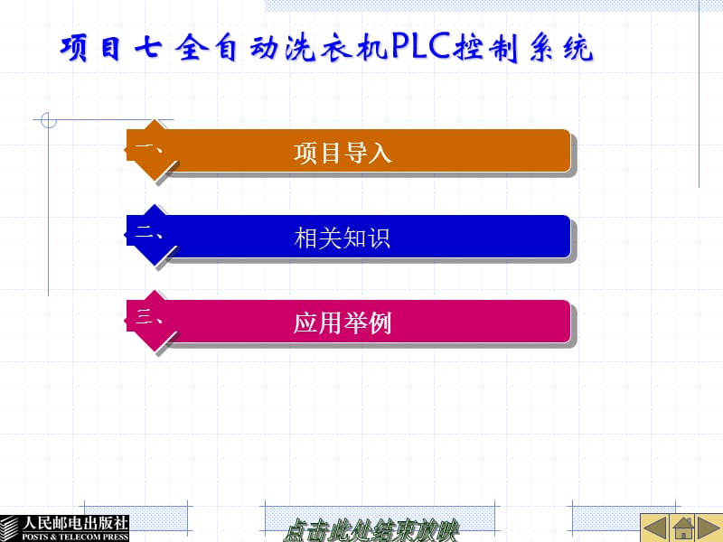 全自动洗衣机控制系统(PLC).ppt_第1页