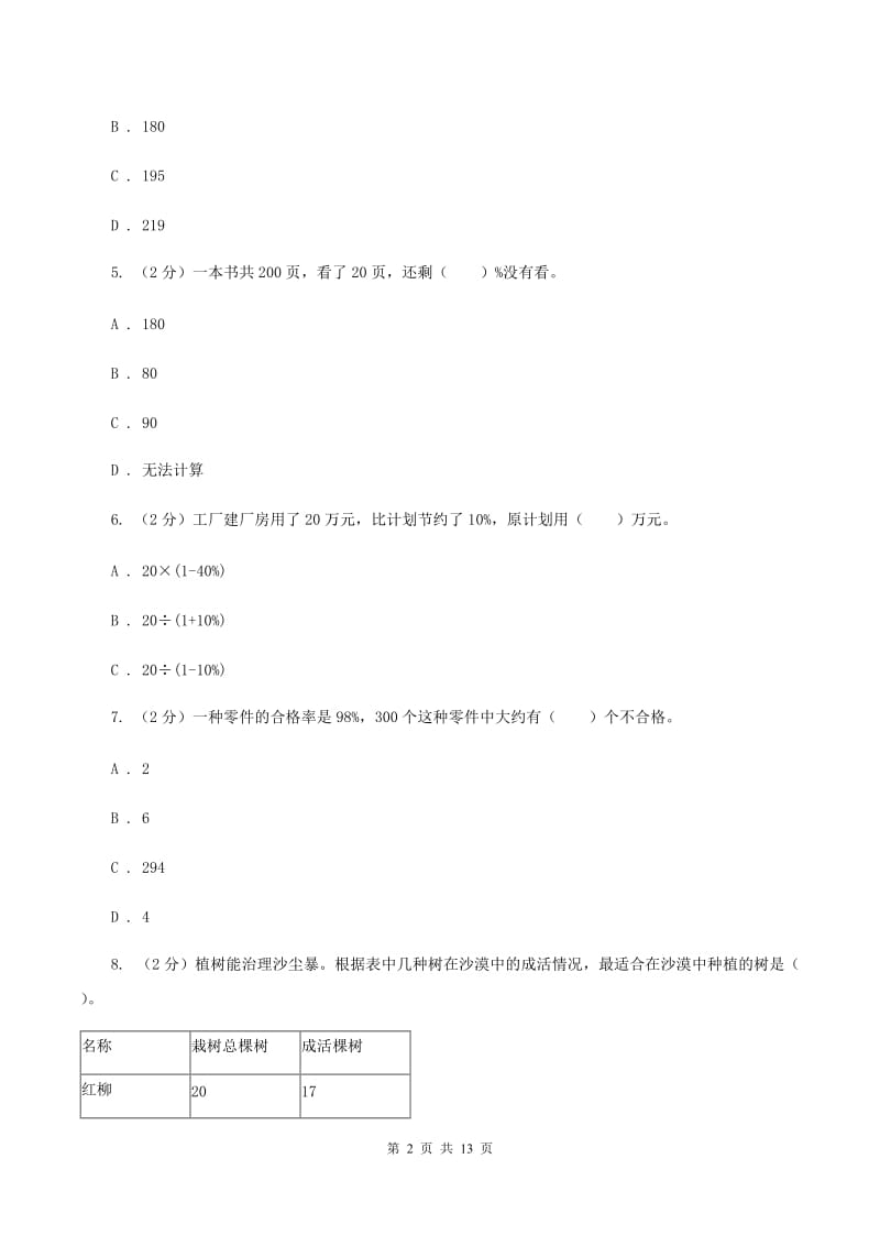 部编版六年级上册数学期末专项复习冲刺卷（六）：百分数（II ）卷.doc_第2页