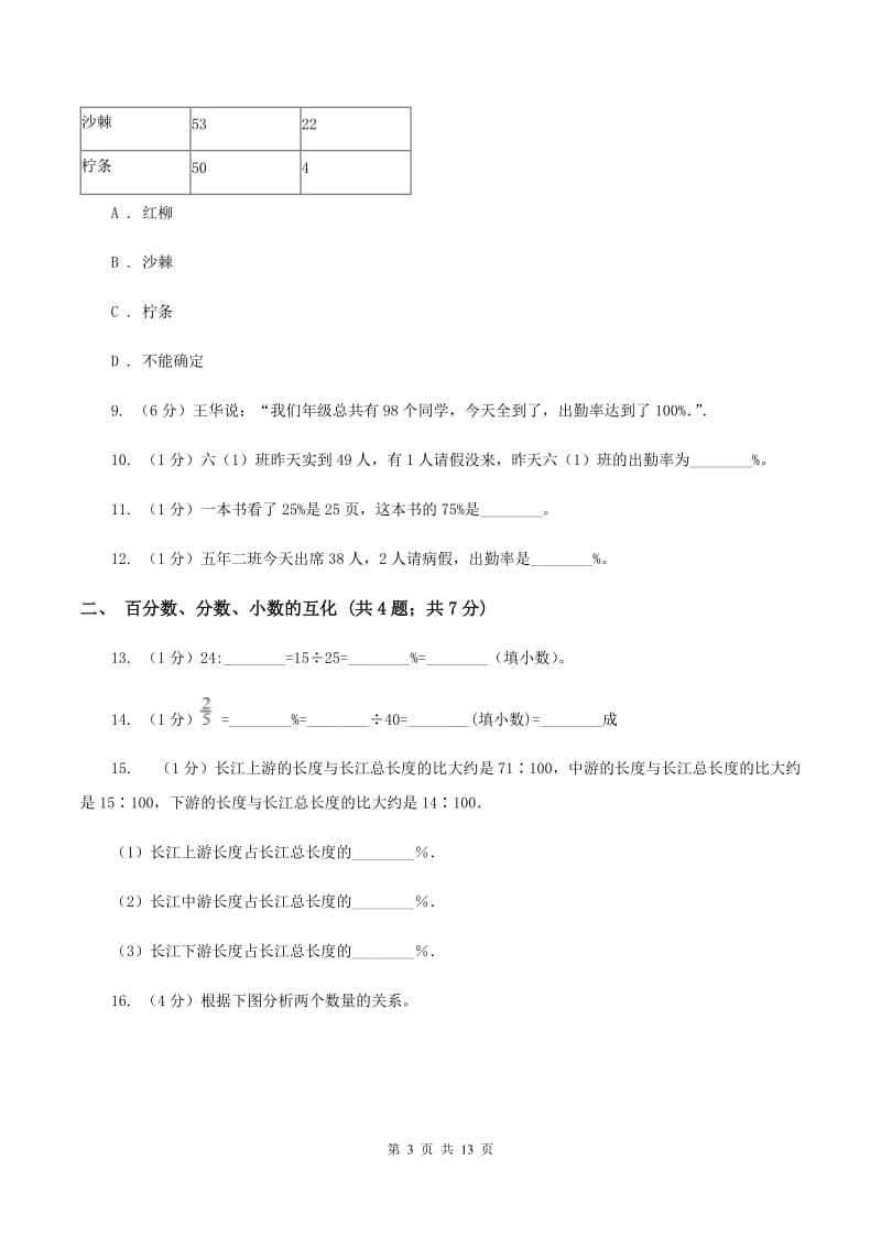 部编版六年级上册数学期末专项复习冲刺卷（六）：百分数（II ）卷.doc_第3页