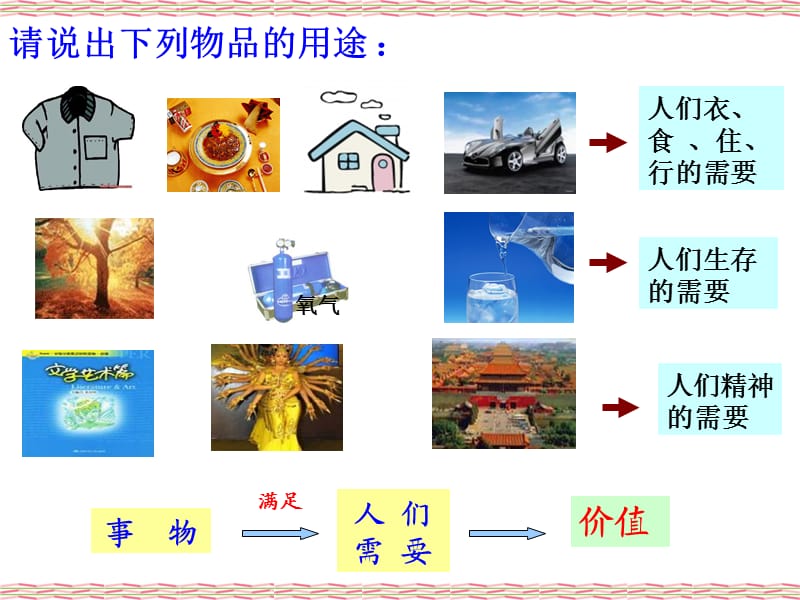 安全理念与价值观.ppt_第2页