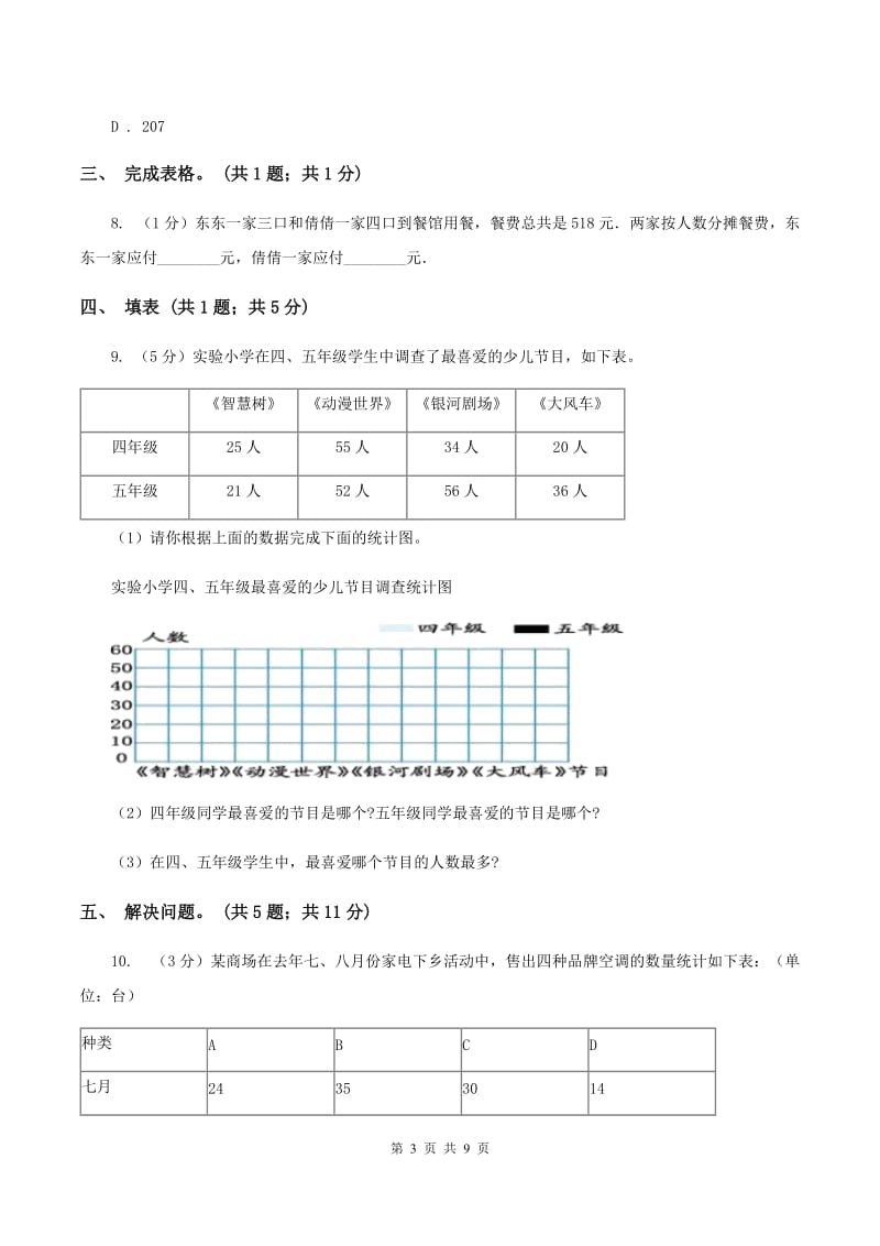 2019-2020学年小学数学人教版四年级下册 第八单元平均数与条形统计图 单元卷（1）（II ）卷.doc_第3页