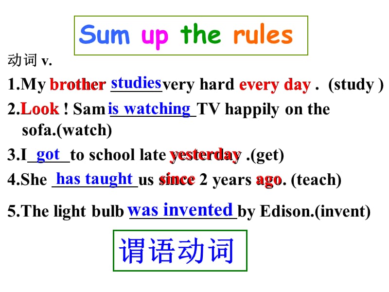 初中英语词汇运用.ppt_第3页