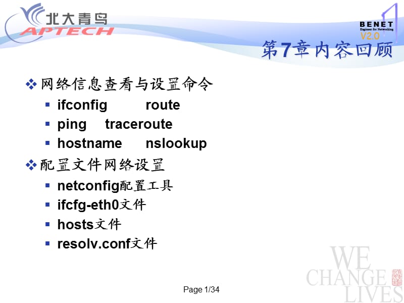 北大青鸟Linux课件NFS文件系统.ppt_第1页