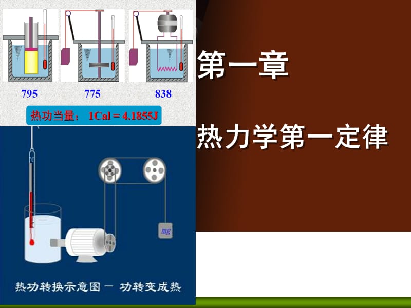 《热力学第一定律》PPT课件.ppt_第1页