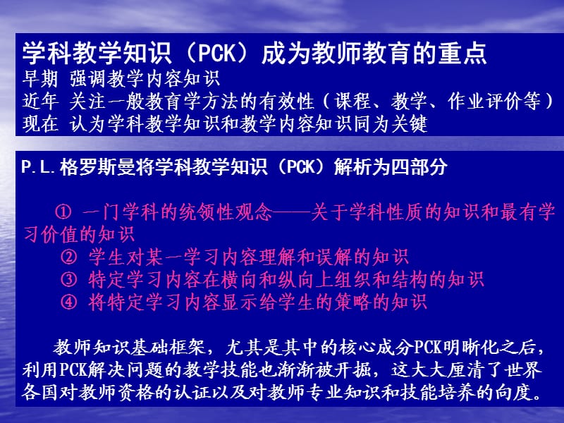 学科教学知识(PCK).ppt_第3页