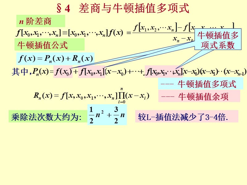 《牛顿插值公式》PPT课件.ppt_第1页