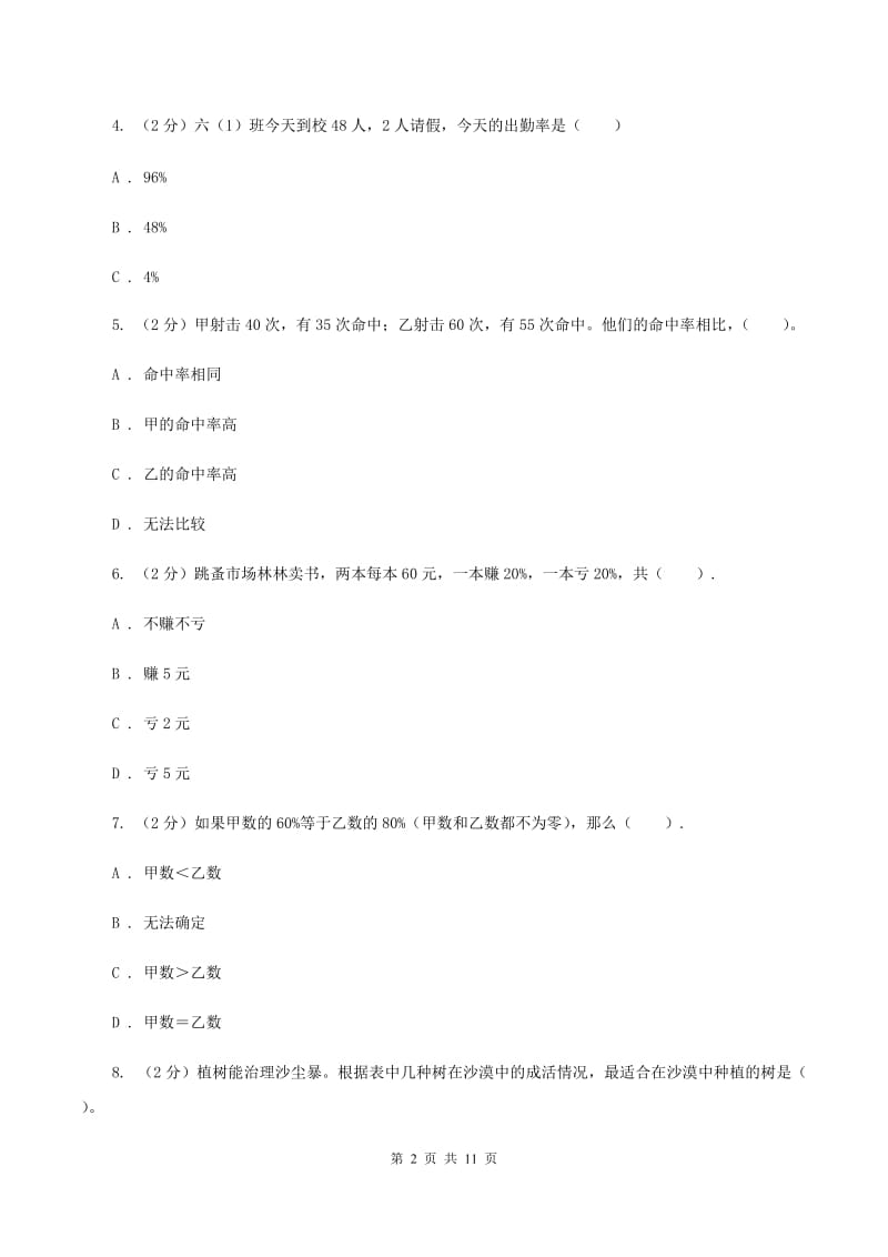 苏教版六年级上册数学期末专项复习冲刺卷（六）：百分数（II ）卷.doc_第2页