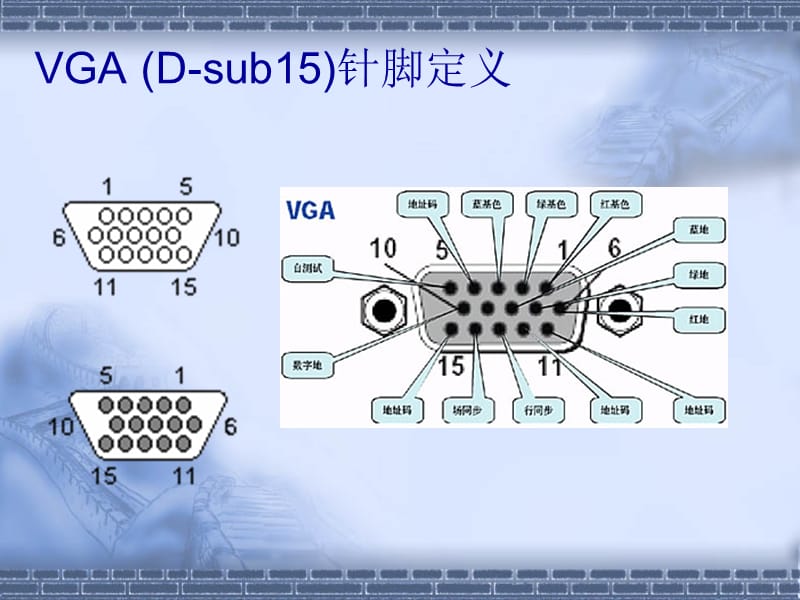 各种接口针脚含义.ppt_第2页