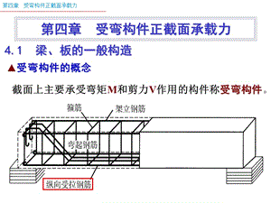 《混凝土結(jié)構(gòu)設(shè)計(jì)原理》PPT詳解.ppt