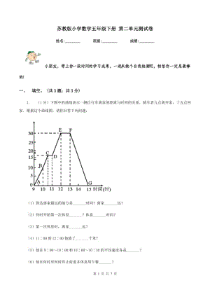 蘇教版小學(xué)數(shù)學(xué)五年級(jí)下冊(cè) 第二單元測(cè)試卷.doc