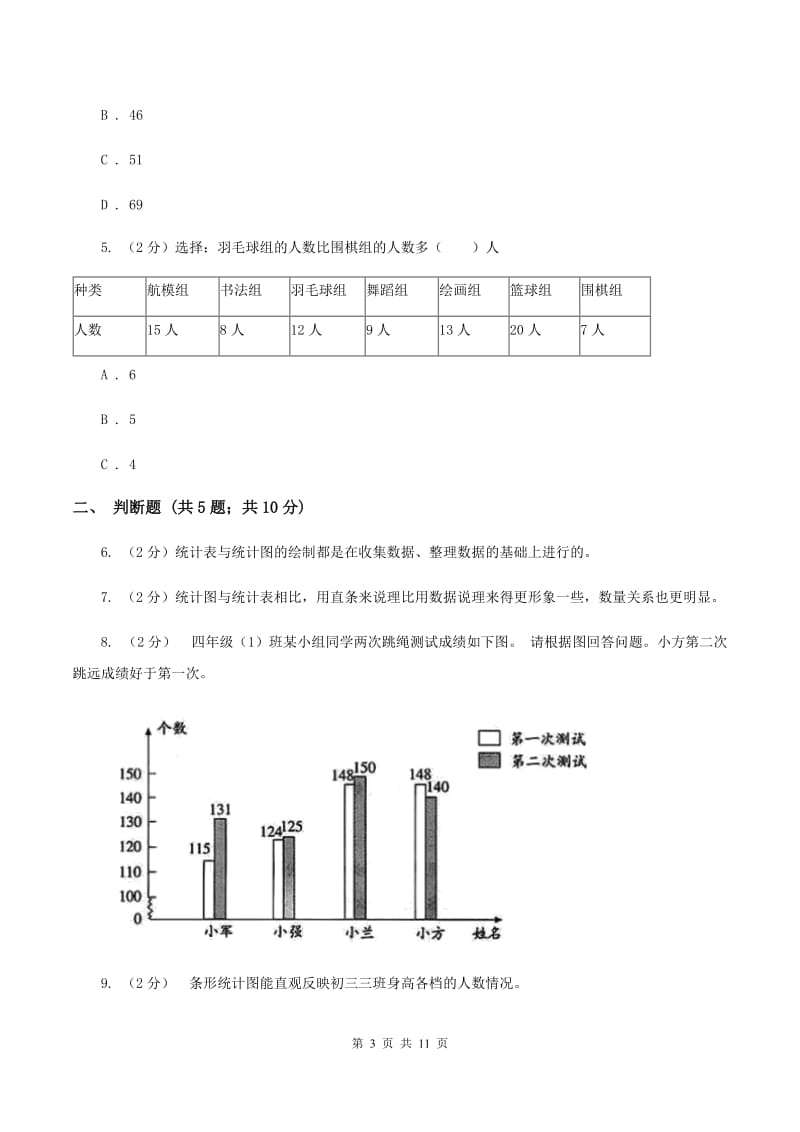 苏教版 数学四年级上册第四章统计表与条形统计图一同步练习（二）C卷.doc_第3页