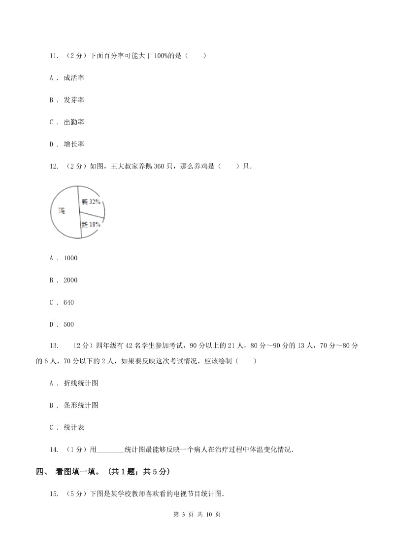 人教版数学六年级上册 第七单元扇形统计图 单元测试卷（一）（I）卷.doc_第3页