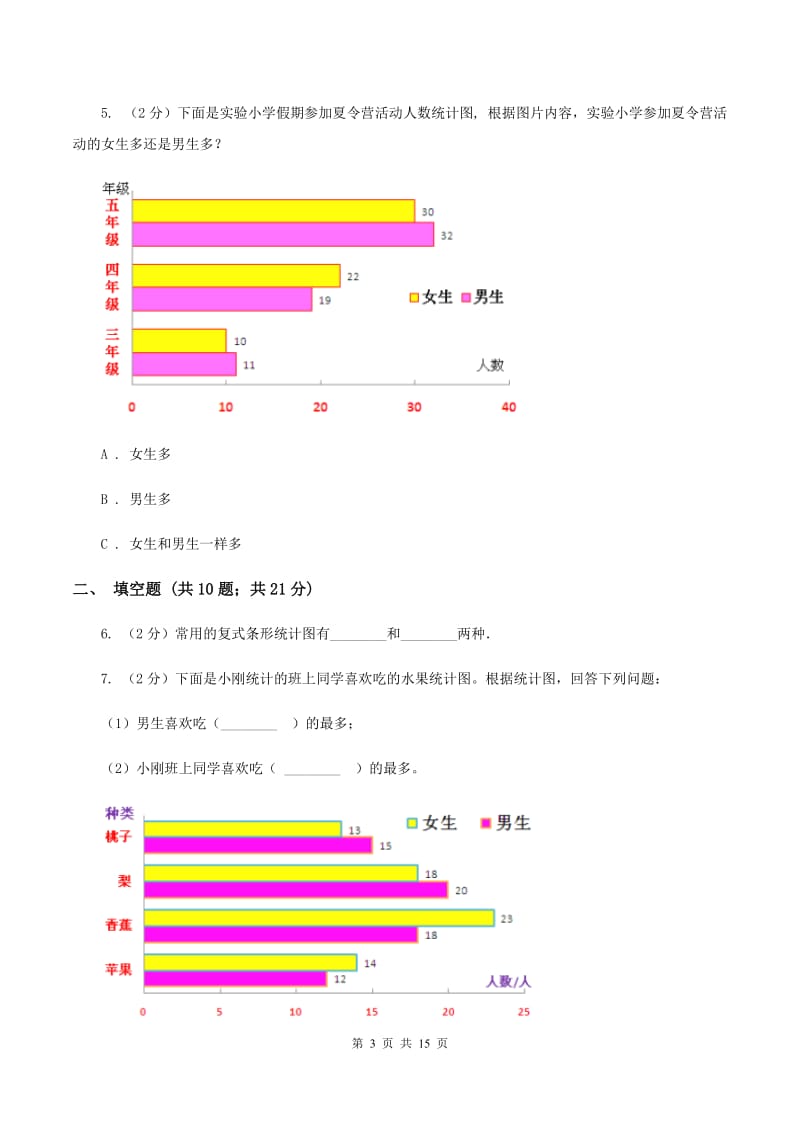 北师大版数学五年级下册第八单第一节复式条形统计图同步练习D卷.doc_第3页