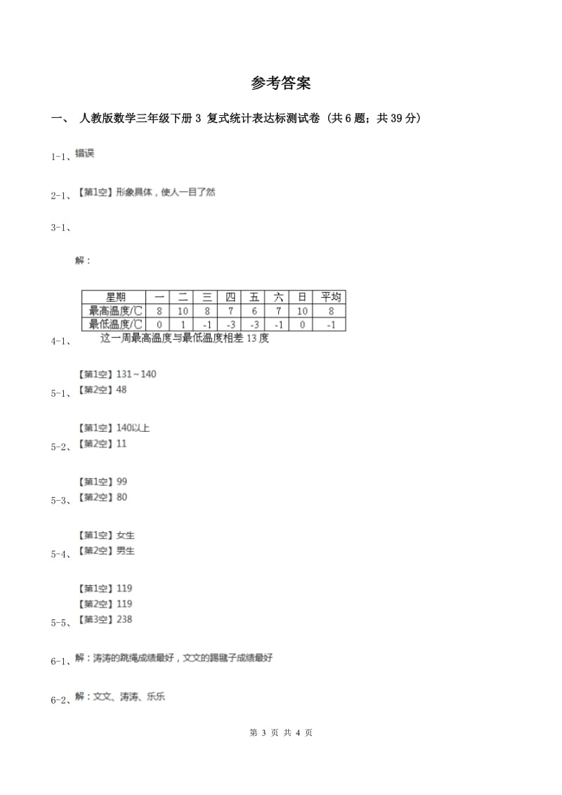 人教版数学三年级下册 第三单元 复式统计表 D卷.doc_第3页