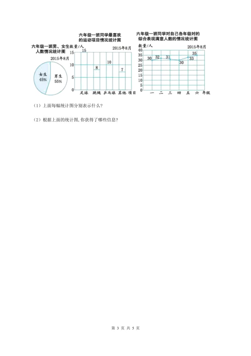 苏教版小学数学六年级下册 第一单元 扇形统计图 单元检测卷A卷.doc_第3页