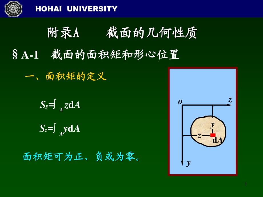 截面的幾何性質(zhì)面積矩慣性矩慣性積平行移軸公式.ppt_第1頁(yè)