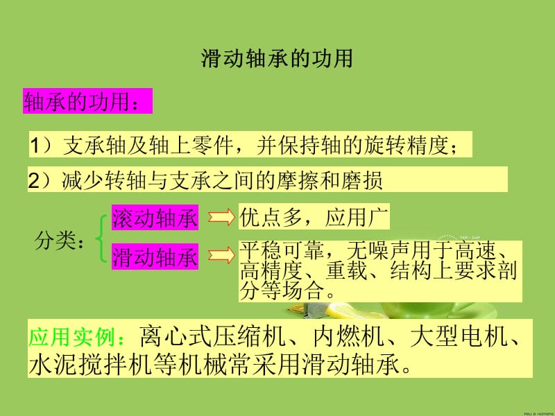 滑動軸承的裝配與修理.ppt_第1頁