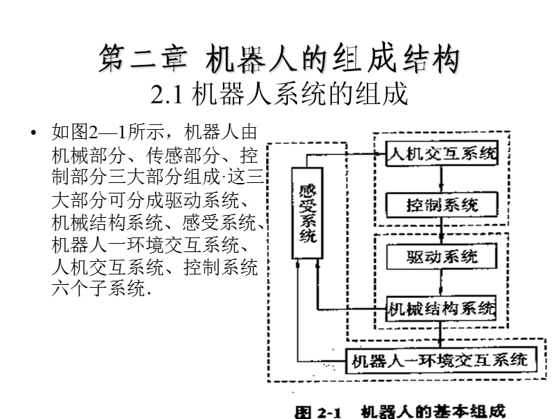 机器人的组成结构.ppt_第1页