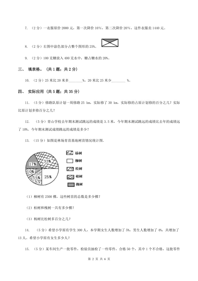 人教版数学六年级上册 第六单元第四课时求一个数比另一个数多（少）百分之几 同步测试（II ）卷.doc_第2页