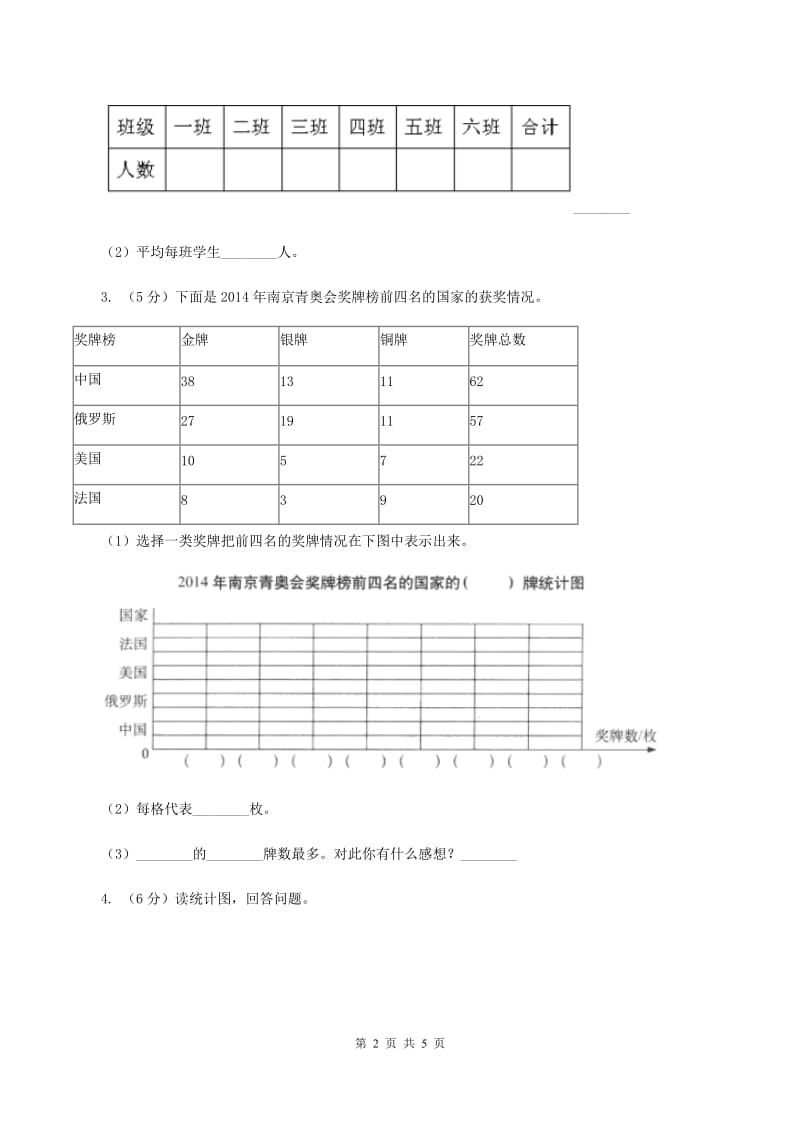 人教版数学三年级下册总复习（3）B卷B卷.doc_第2页