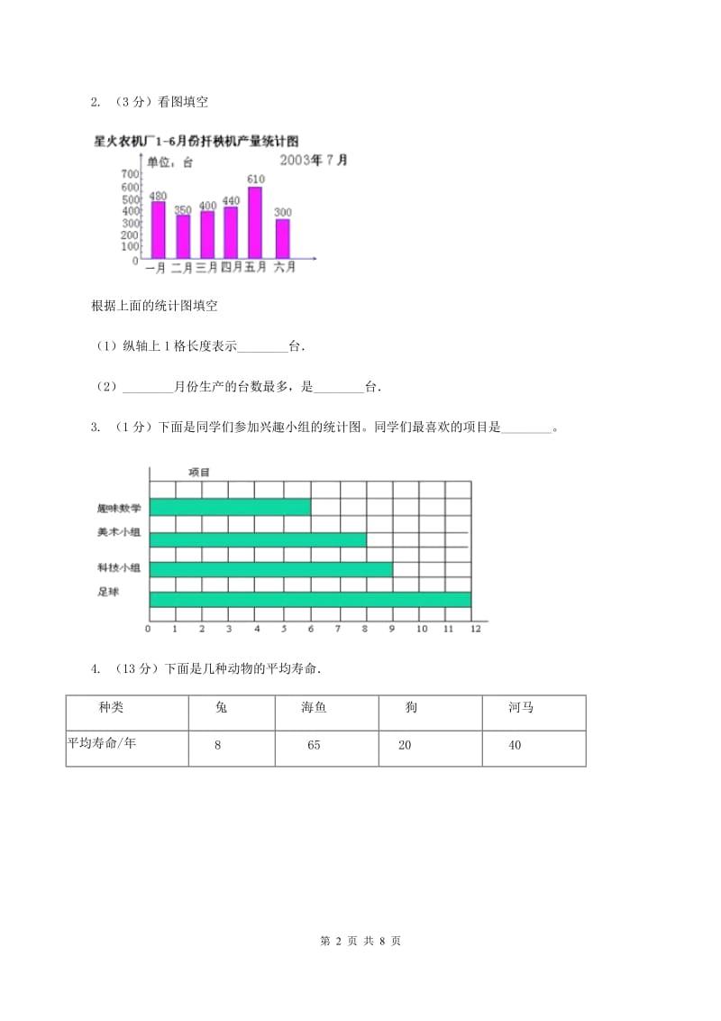 人教版数学四年级上册 第七单元第二课时1格表示多个单位的条形统计图 同步测试C卷.doc_第2页