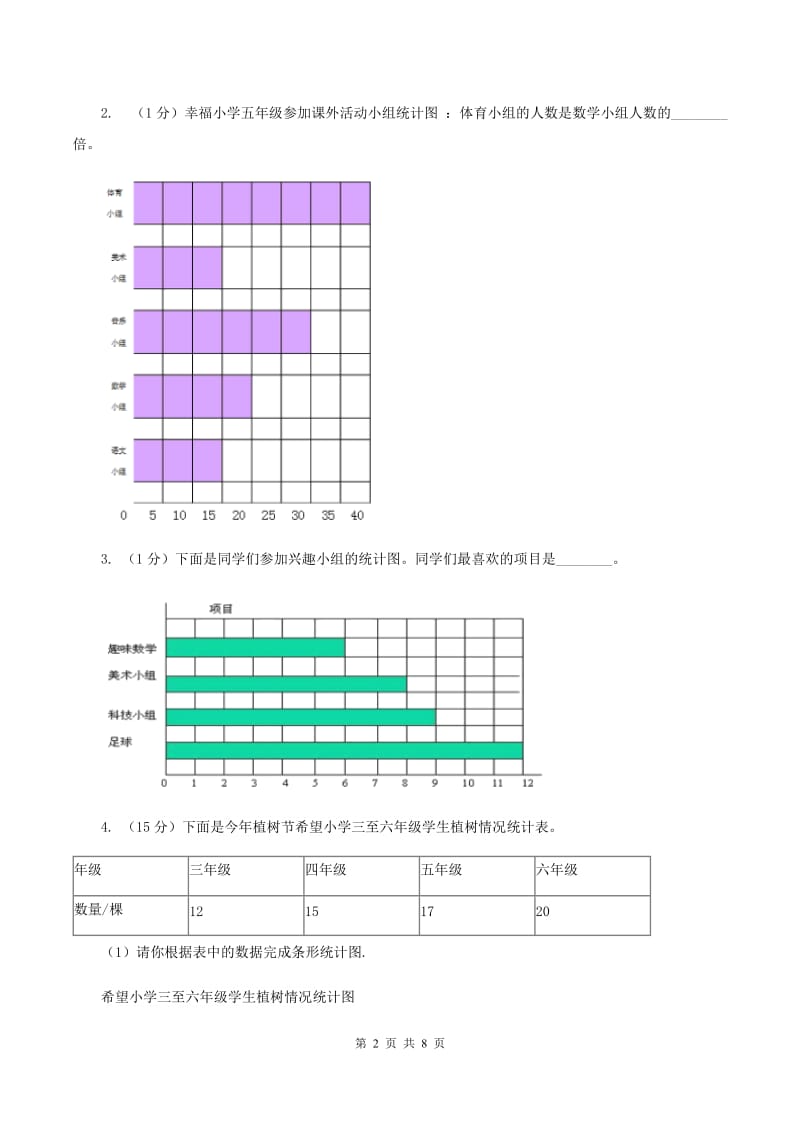人教版数学四年级上册 第七单元第二课时1格表示多个单位的条形统计图 同步测试B卷.doc_第2页