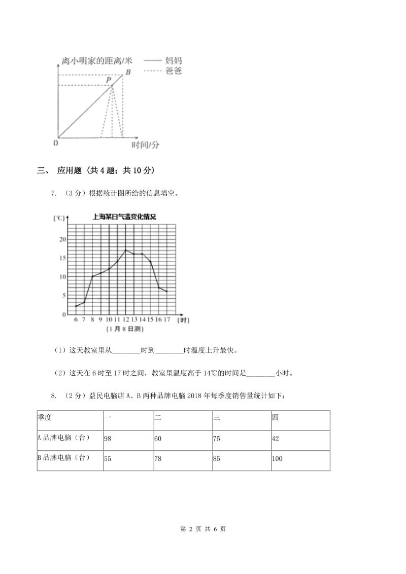 苏教版小学数学五年级下册 第二单元测试卷（I）卷.doc_第2页